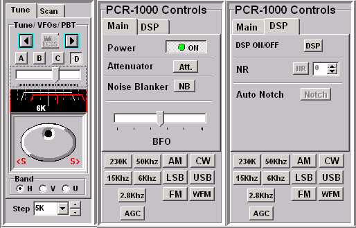 PCR-1000 Panels