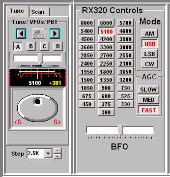 RX320Pnl